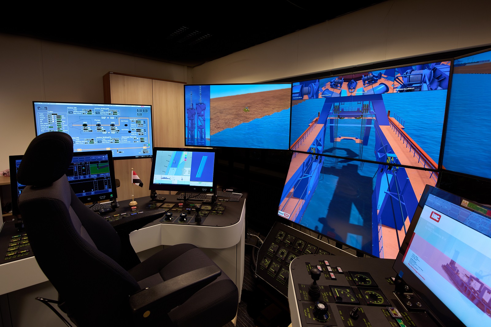 Dredge simulators